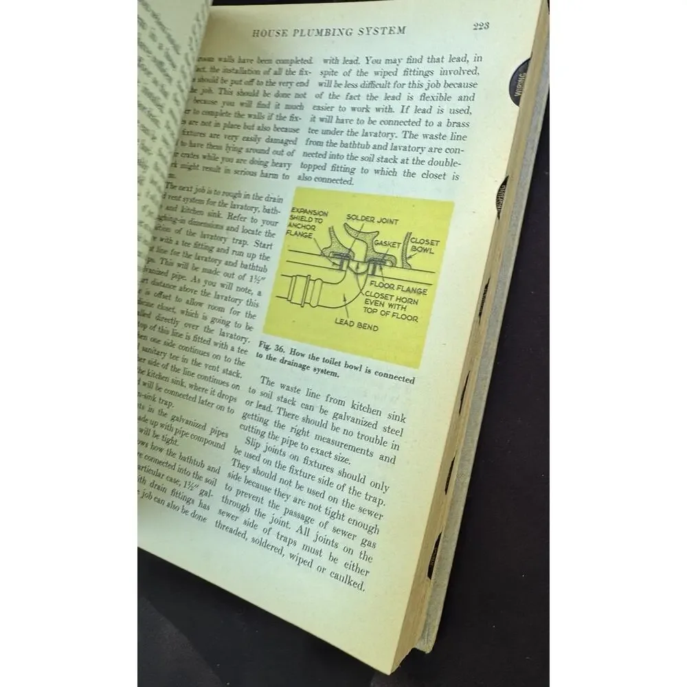 1950 YOUR DREAM HOME: How To Build It For Less Than $3500 by Hubbard Cobb HB EUC